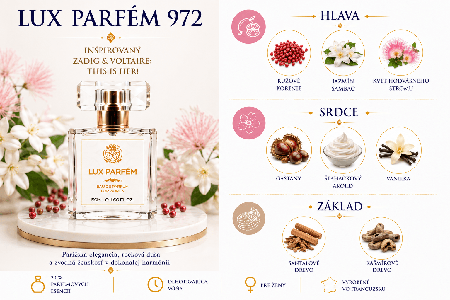 Lux Parfém 972 – Inšpirovaný Zadig & Voltaire: This Is Her!